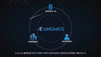 人工智能与大数据 公共数据的价值挖掘与治理挑战